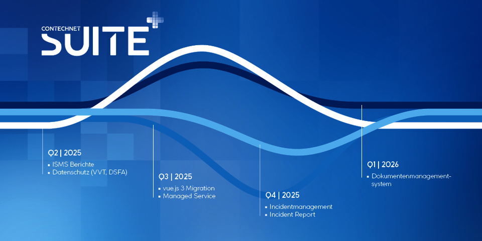 CONTECHNET Suite+ Roadmap