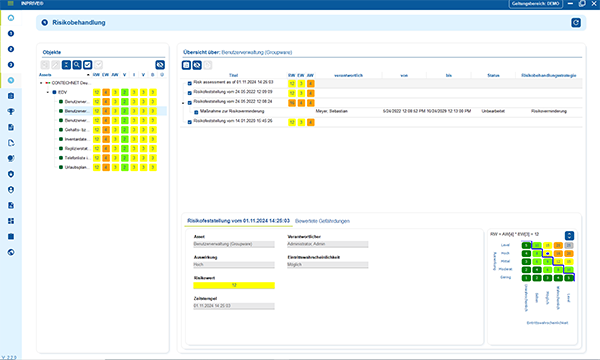 INPRIVE Screenshot Risikobehandlung